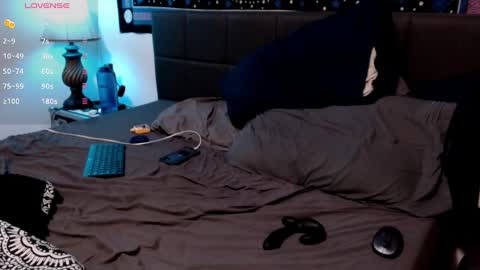 fun dude online show from 01-24-25, 08:02