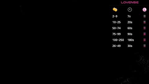 fun dude online show from 02-05-25, 11:02