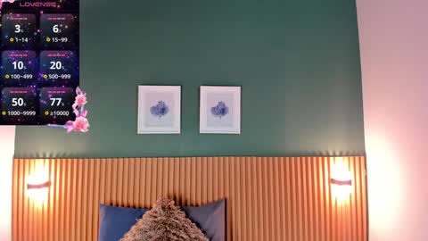 Snapshot of _anavictoria_ chatting on 01-25-25, 03:09 Ana Victoria online show from 01-25-25, 03:09