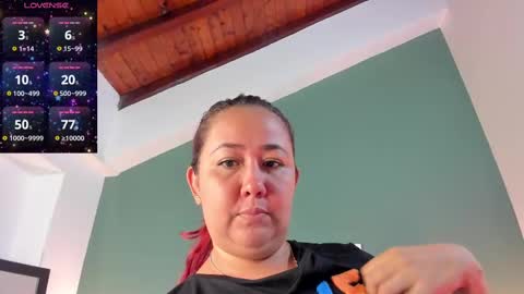 Snapshot of _anavictoria_ chatting on 02-20-25, 01:25 Ana Victoria online show from 02-20-25, 01:25