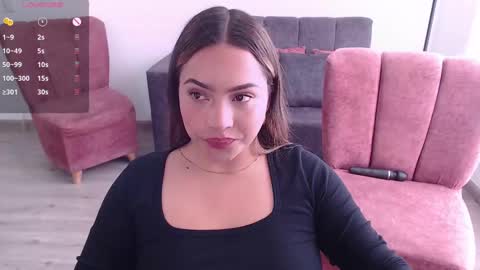 Snapshot of _dakota_j chatting on 02-26-25, 05:39 Your Dakota online show from 02-26-25, 05:39