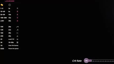 delacruz online show from 01-13-25, 09:09