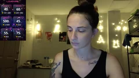 Snapshot of _goddessaurora chatting on 10-14-25, 11:00 Goddess Aurora online show from 10-14-25, 11:00