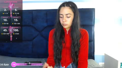 Snapshot of _mollyy chatting on 01-31-25, 08:22 Molly online show from 01-31-25, 08:22