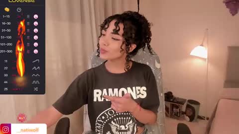 Snapshot of _natashawolf chatting on 12-11-24, 07:36 Nati - Independ model online show from 12-11-24, 07:36