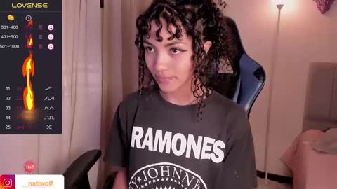 Snapshot of _natashawolf chatting on 01-15-25, 05:47 Nati - Independ model online show from 01-15-25, 05:47