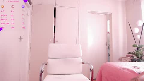 Sandyy online show from 02-28-25, 11:56