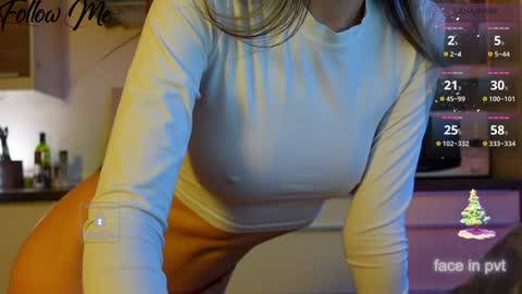 Snapshot of _sweetcams_ chatting on 01-24-25, 11:59 Dasha online show from 01-24-25, 11:59