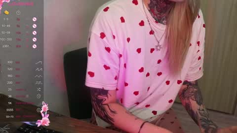 Alis online show from 01-24-25, 05:00