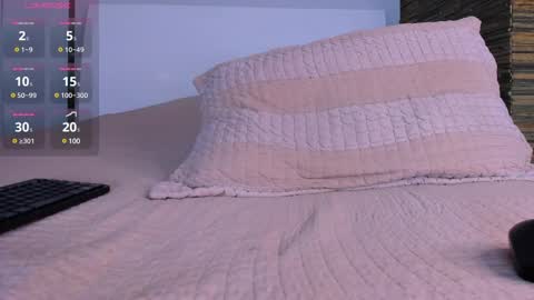 Aaron Tate online show from 02-21-25, 09:45