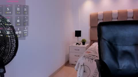 Aaron online show from 04-15-26, 08:42