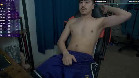 ShyGaymerGuy online show from 02-03-25, 03:09