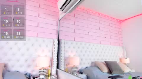 Snapshot of abby_joule chatting on 01-28-25, 02:42 Abby online show from 01-28-25, 02:42