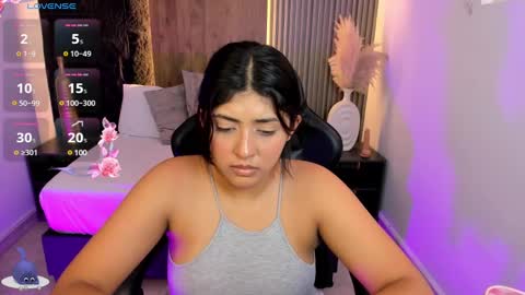 Abbygail online show from 01-24-25, 05:00