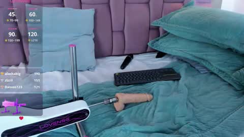 abbyadams23 online show from 02-22-25, 06:17