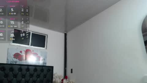 Snapshot of abigail_f00x chatting on 05-02-26, 12:43 Abigail online show from 05-02-26, 12:43