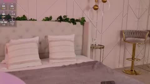 Snapshot of abigailforl chatting on 06-18-26, 05:08 abigailforl online show from 06-18-26, 05:08