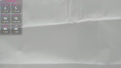 Abigail online show from 12-23-25, 11:08