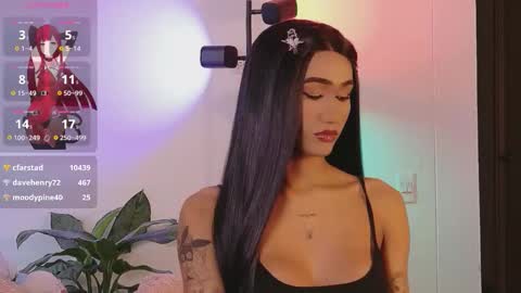 Snapshot of adharacute19 chatting on 11-17-25, 06:24 Isabellafirst online show from 11-17-25, 06:24