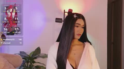 Snapshot of adharacute19 chatting on 11-21-25, 08:29 Isabellafirst online show from 11-21-25, 08:29