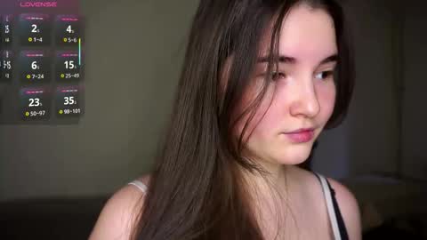 Lana  1800 - 0330 UTC   Mia 0700- 1630 UTC online show from 02-10-26, 07:01