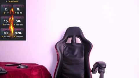 Snapshot of akira_tattoo chatting on 01-21-25, 12:07 Akira online show from 01-21-25, 12:07