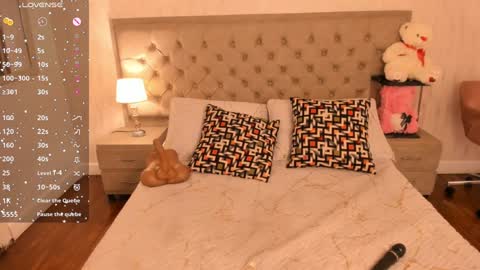 Snapshot of alanaxbrown chatting on 12-15-24, 04:04 Tell me Alana online show from 12-15-24, 04:04