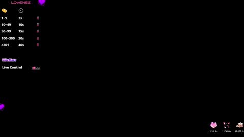 Alejandra online show from 02-21-26, 11:33