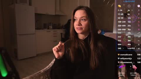 Snapshot of alexa_feels chatting on 01-20-25, 04:54 Little Duck homie online show from 01-20-25, 04:54