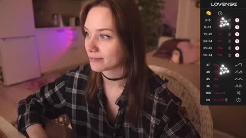 Snapshot of alexa_feels chatting on 10-24-25, 04:58 Little Duck homie online show from 10-24-25, 04:58