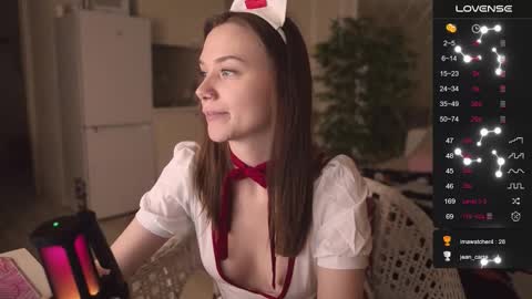 Snapshot of alexa_feels chatting on 11-01-25, 04:09 Little Duck homie online show from 11-01-25, 04:09