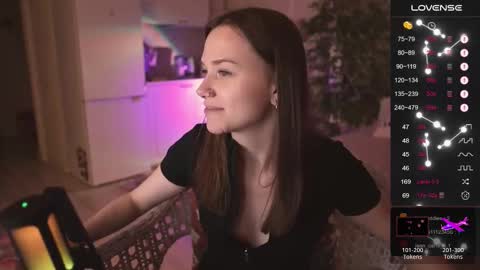 Snapshot of alexa_feels chatting on 11-21-25, 05:11 Little Duck homie online show from 11-21-25, 05:11