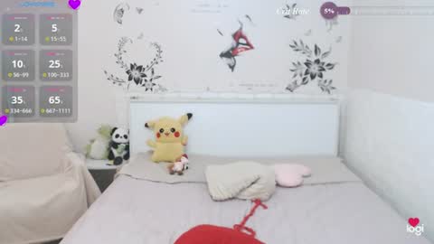 Snapshot of alice_d0ll chatting on 07-14-26, 02:05 Alice online show from 07-14-26, 02:05