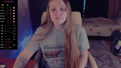 Snapshot of alice_dreamgirl_ chatting on 12-20-24, 01:11 Alice 3 online show from 12-20-24, 01:11