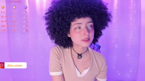 Alice  online show from 01-14-25, 08:26