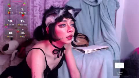 Snapshot of alicedang3r chatting on 02-13-25, 04:32 Alice online show from 02-13-25, 04:32