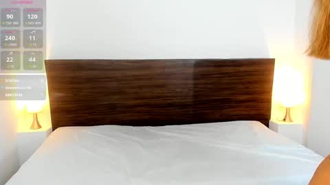 AliceRoss online show from 02-21-25, 09:00