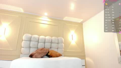 Snapshot of alicestark2 chatting on 04-27-26, 12:58 online show from 04-27-26, 12:58