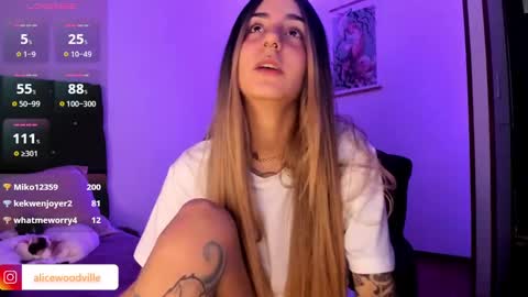 Snapshot of alicewoodville chatting on 12-01-24, 09:59 Alice online show from 12-01-24, 09:59