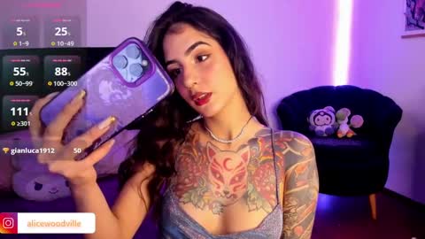 Snapshot of alicewoodville chatting on 12-25-24, 10:16 Alice online show from 12-25-24, 10:16