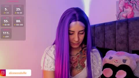 Snapshot of alicewoodville chatting on 02-16-25, 02:32 Alice online show from 02-16-25, 02:32