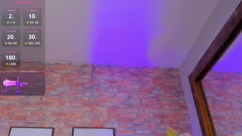 Snapshot of alisse_baker chatting on 10-25-25, 05:04 alisse_baker online show from 10-25-25, 05:04