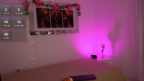 Snapshot of alondrraparrow chatting on 12-06-24, 12:02 Alondra online show from 12-06-24, 12:02