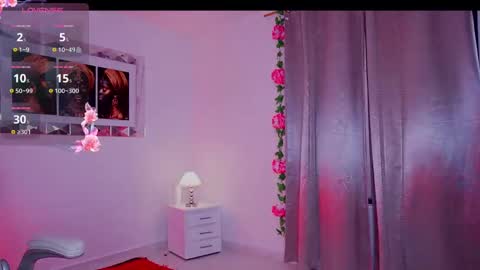 Snapshot of alondrraparrow chatting on 01-18-25, 10:06 Alondra online show from 01-18-25, 10:06