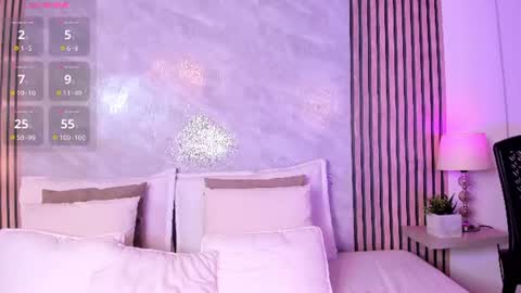 Luisa online show from 07-21-26, 02:25