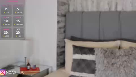 Amanda online show from 03-21-26, 12:48