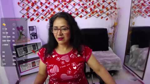 amandapeet online show from 03-02-26, 08:48