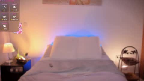 Snapshot of anabelwolf chatting on 05-05-26, 03:53 ANABEL WOLF online show from 05-05-26, 03:53