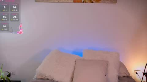 Snapshot of anabelwolf chatting on 05-08-26, 02:00 ANABEL WOLF online show from 05-08-26, 02:00