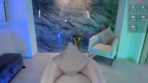 Snapshot of angelicavega_ chatting on 01-18-25, 06:21 Angelica Vega online show from 01-18-25, 06:21